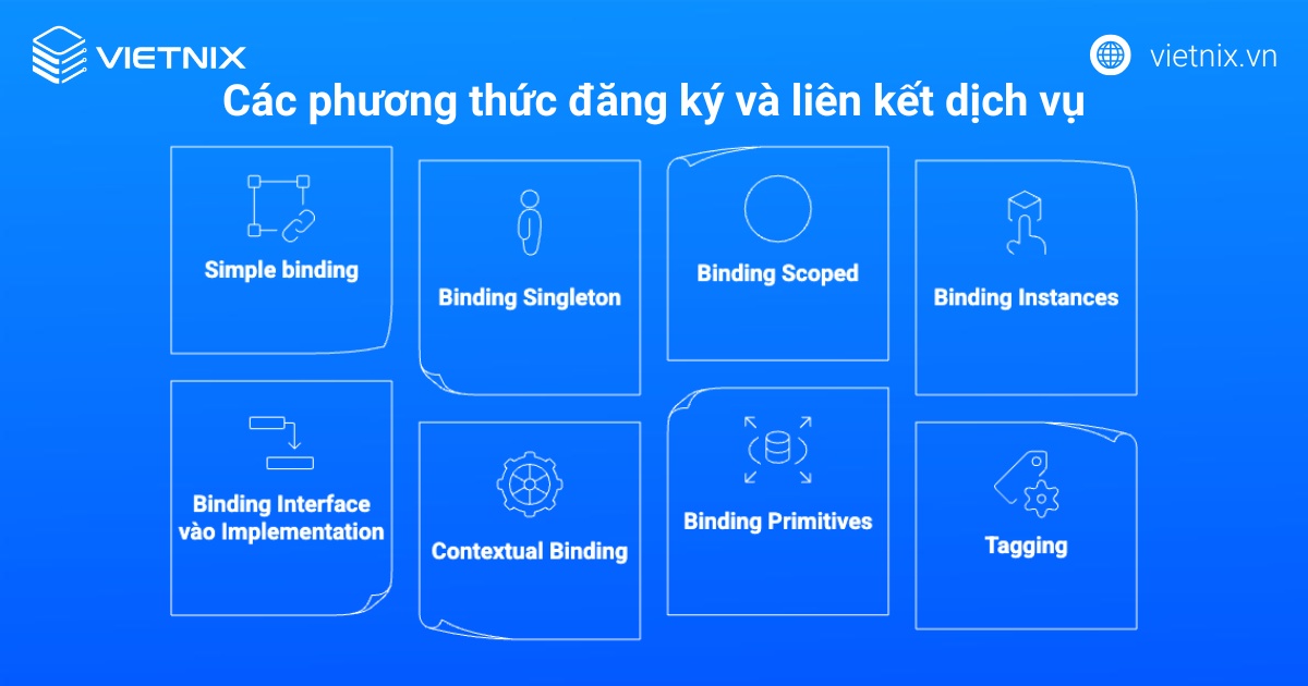 Các phương thức đăng ký và liên kết dịch vụ
