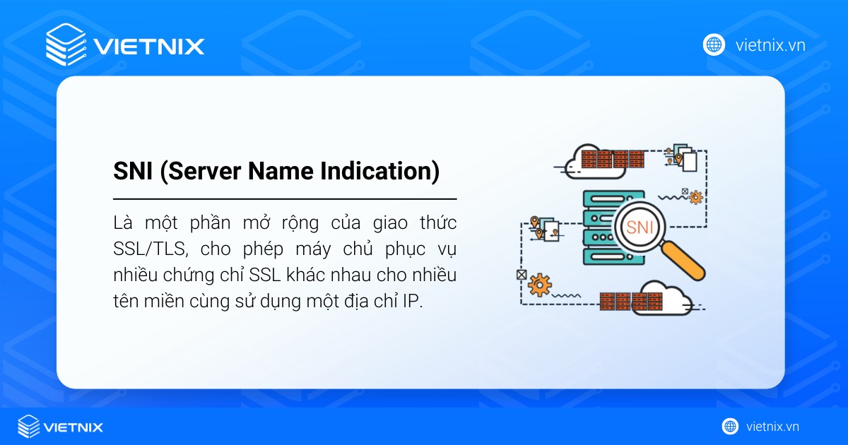 SNI là một phần mở rộng của giao thức SSL/TLS