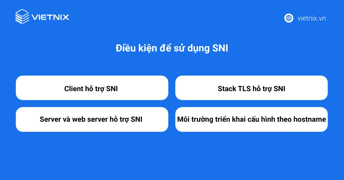 Điều kiện để sử dụng SNI