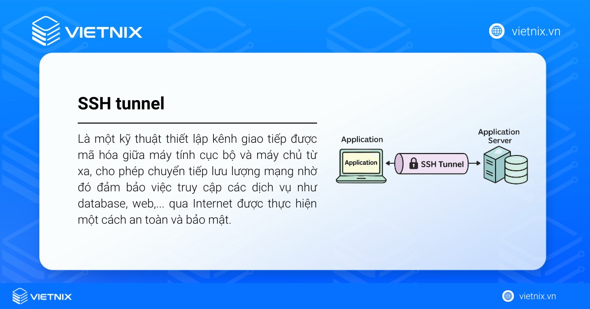 SSH tunnel là gì? Hướng dẫn tạo SSH Tunneling chi tiết với PuTTY 26 SSH tunnel là một kỹ thuật thiết lập kênh giao tiếp được mã hóa giữa máy tính cục bộ và máy chủ từ xa