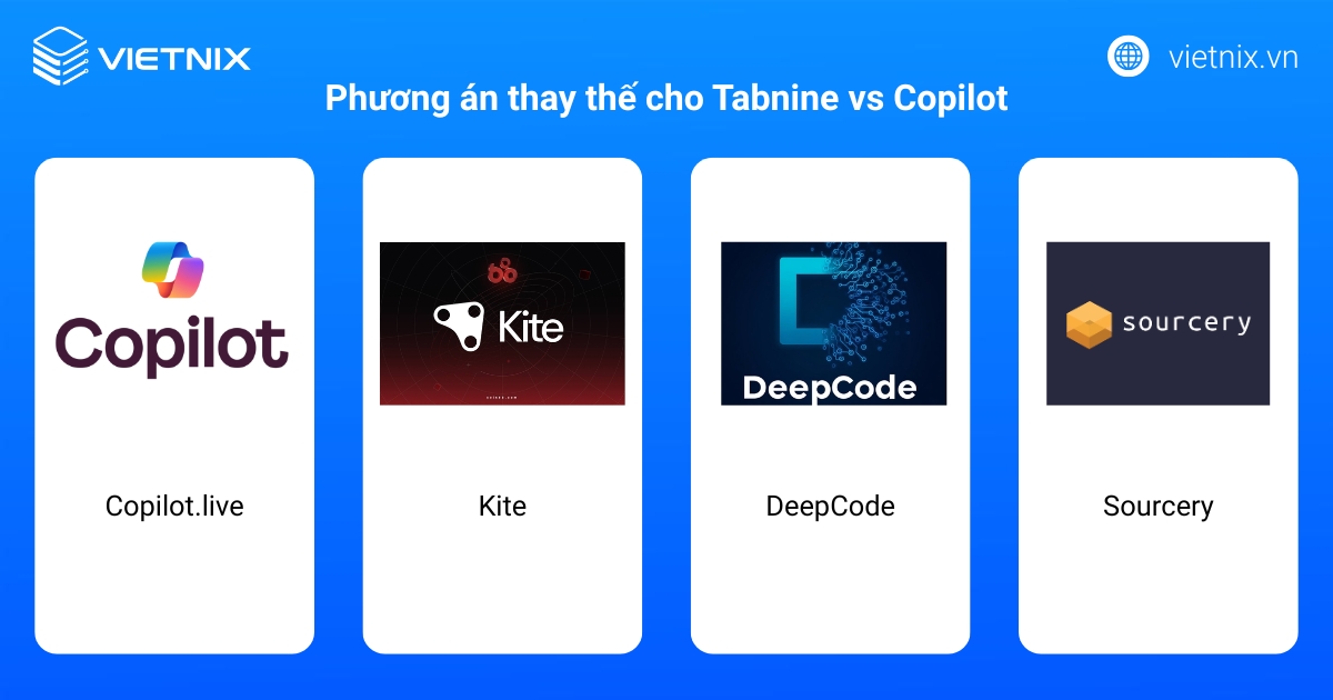 Phương án thay thế cho Tabnine vs Copilot