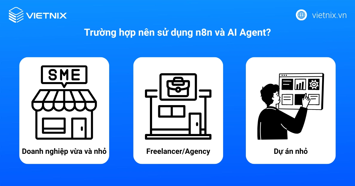 Các trường hợp nên sử dụng n8n và AI Agent
