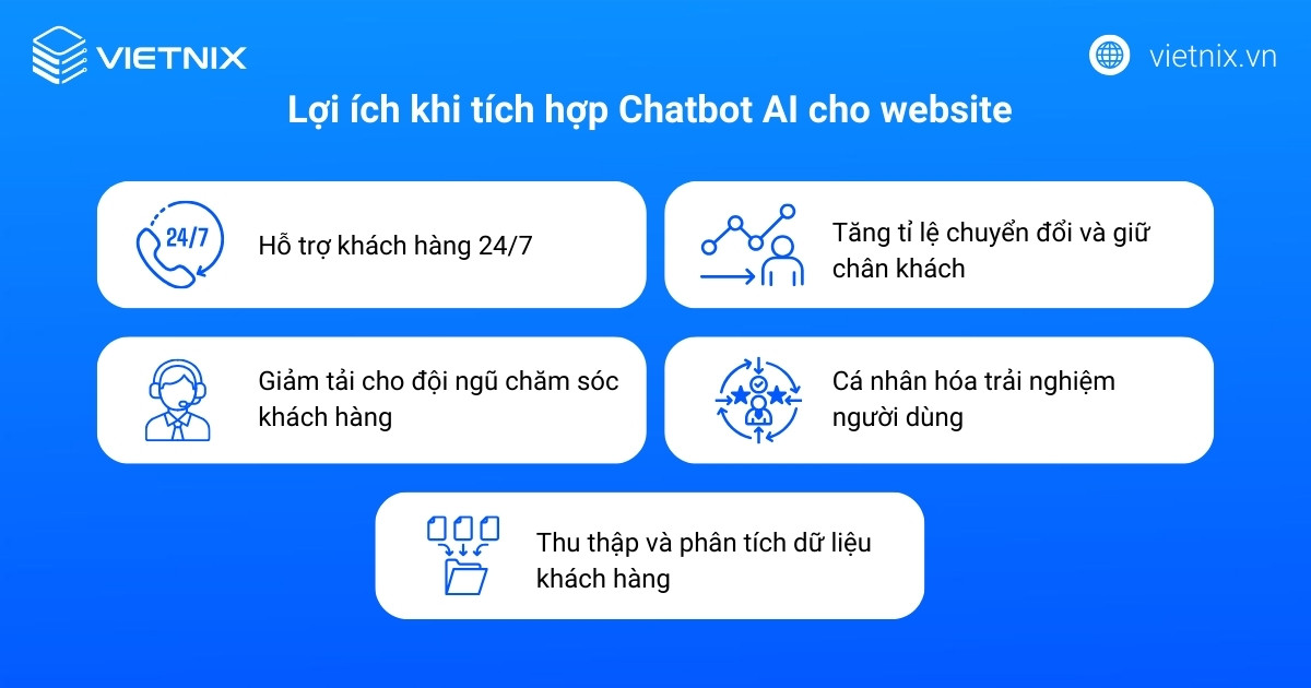 Tích hợp chatbot AI vào website mang lại nhiều lợi ích cho cả người dùng lẫn đội ngũ vận hành