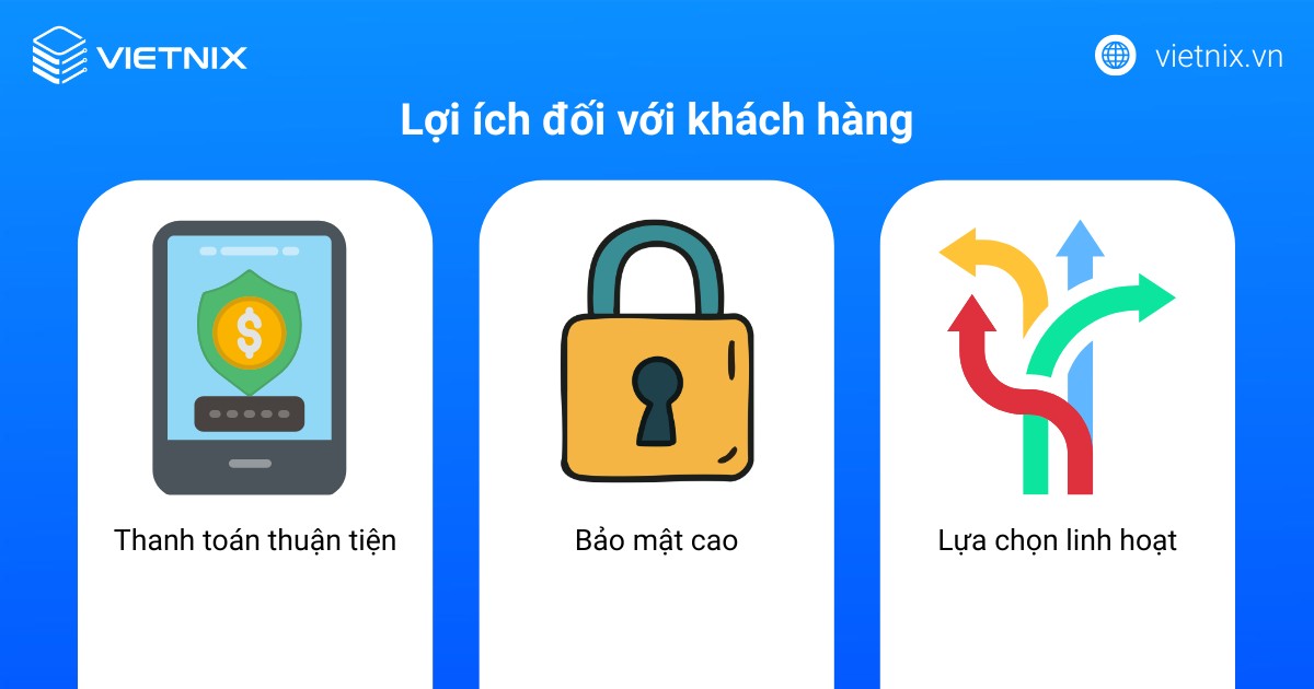 Lợi ích đối với khách hàng