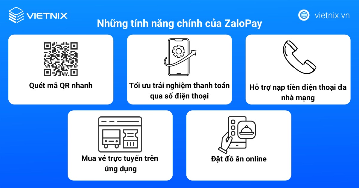 Những tính năng chính của ZaloPay