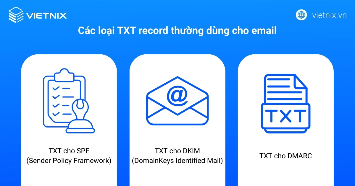 Các loại TXT record thường dùng cho email
