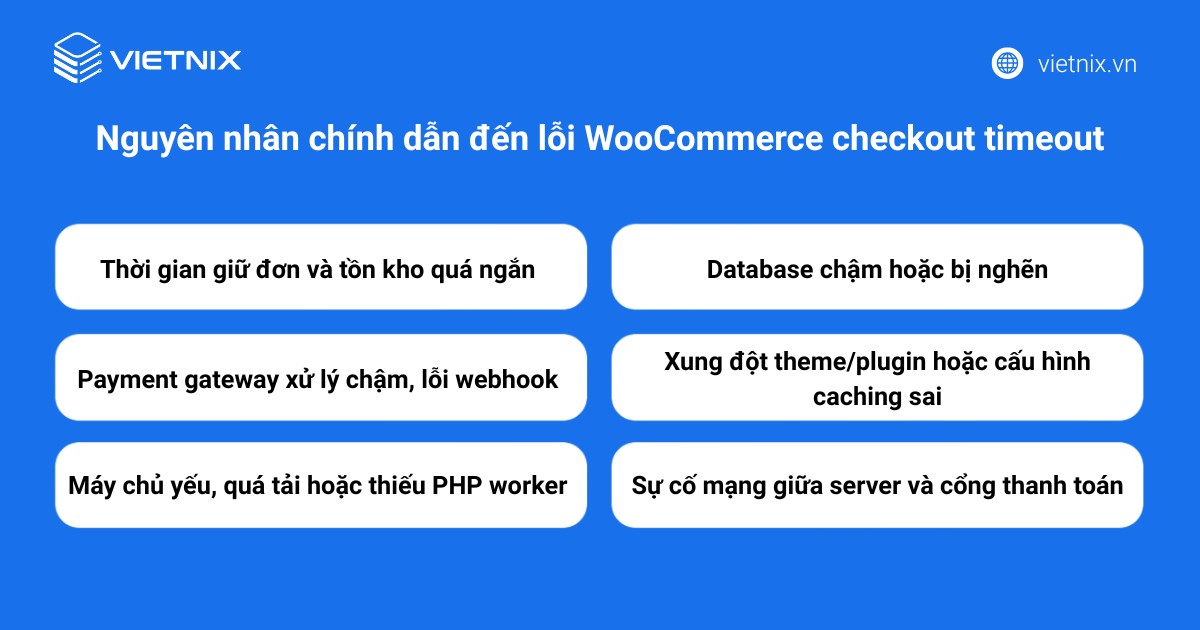 Nguyên nhân chính dẫn đến lỗi WooCommerce checkout timeout