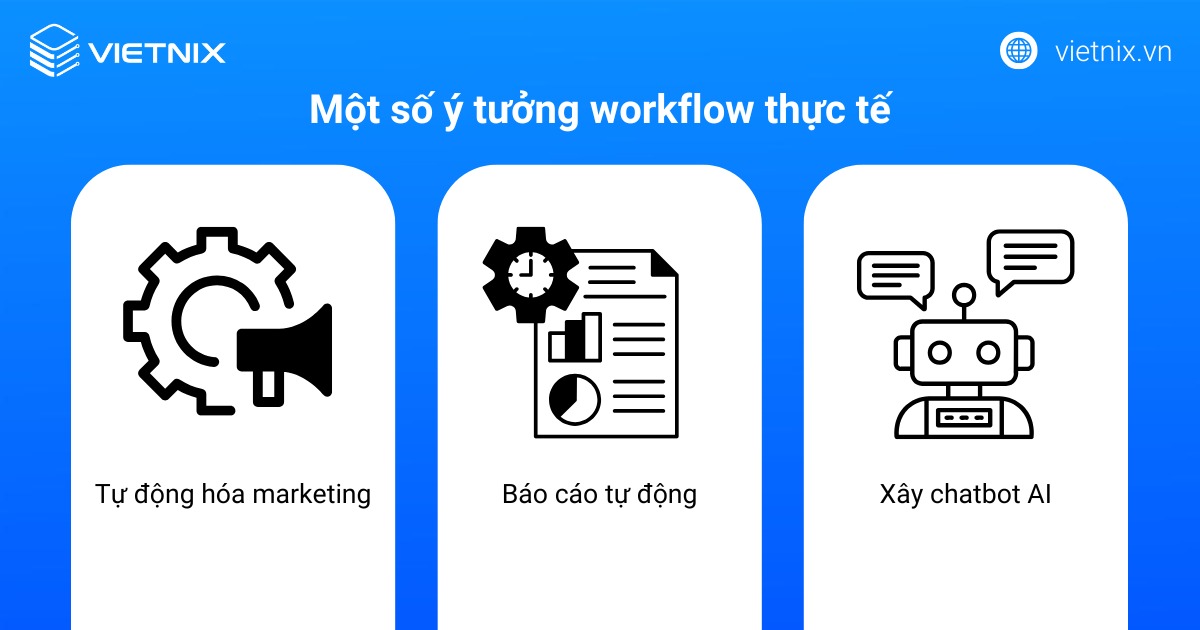 Workflow n8n là gì? Hướng dẫn xây dựng workflow n8n chi tiết cho người mới 19 Một số ý tưởng workflow thực tế