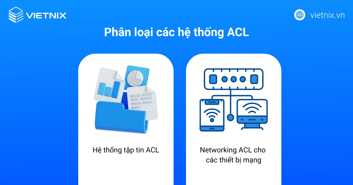 Phân loại các hệ thống ACL