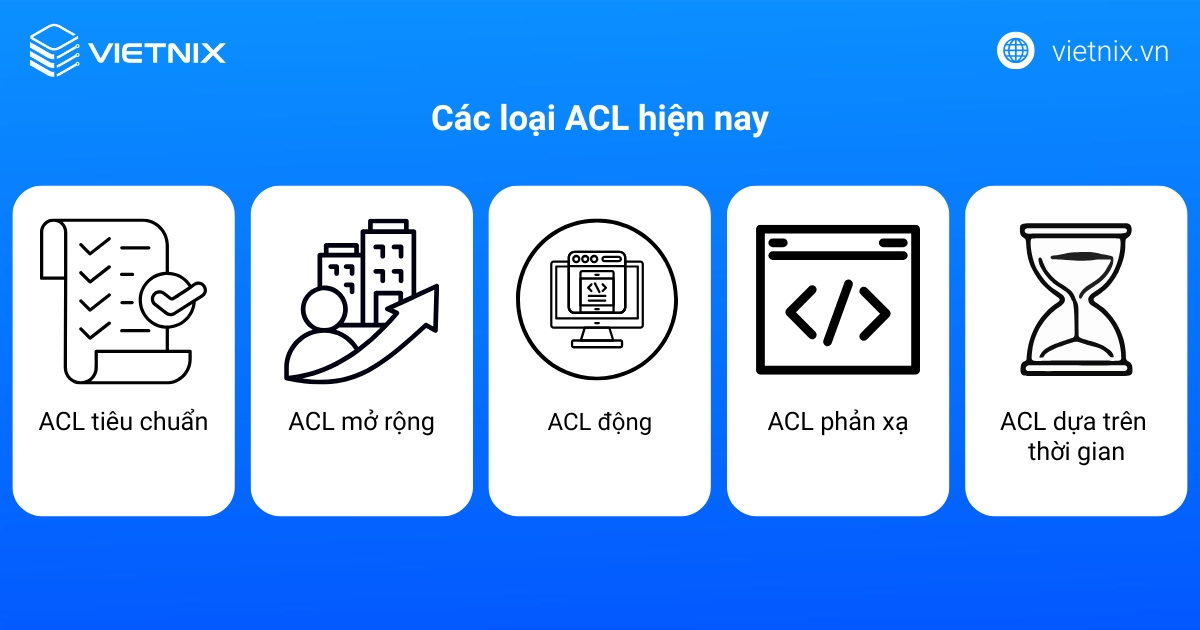 5 loại Access Control List (ACL) mà mọi quản trị viên mạng cần biết