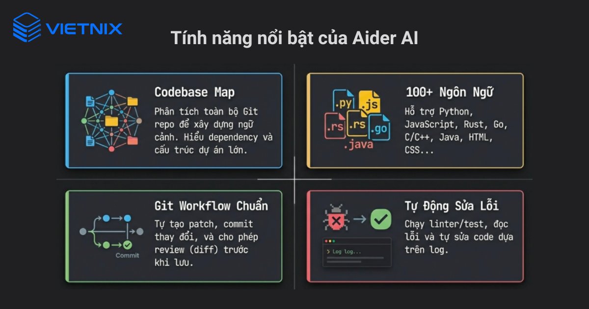 Tính năng nổi bật của Aider AI
