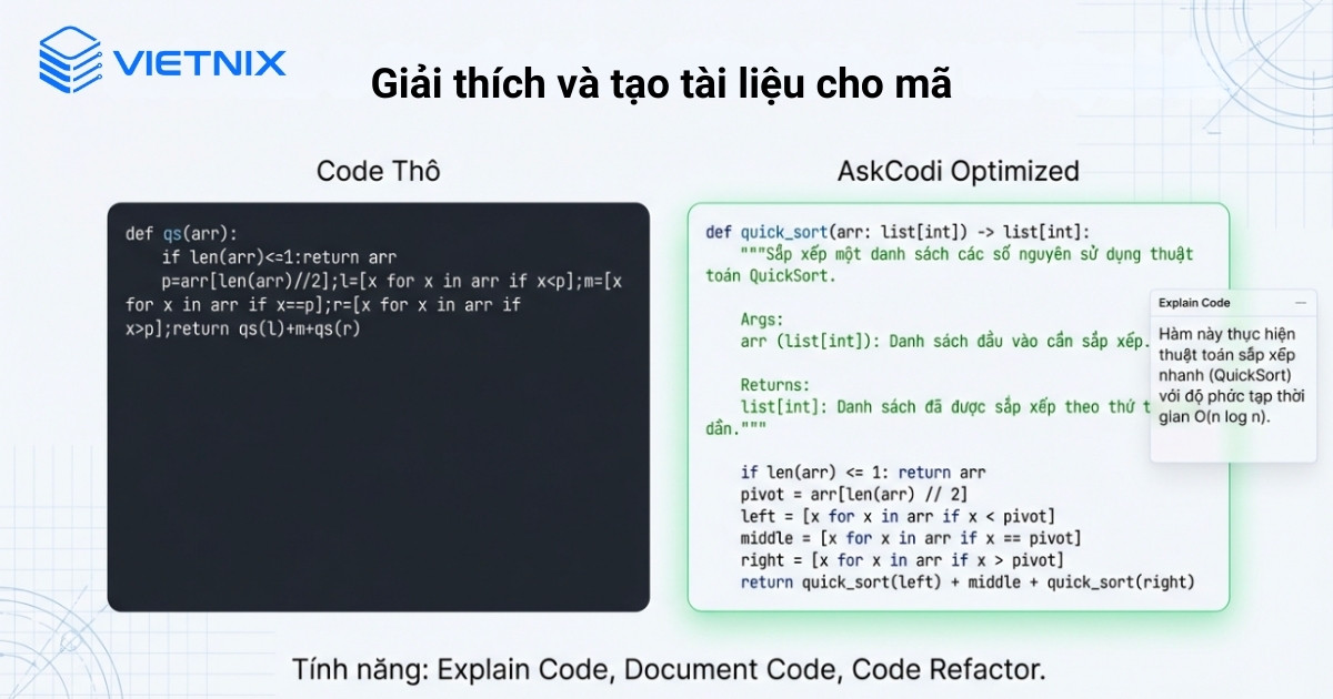 Giải thích và tạo tài liệu cho mã
