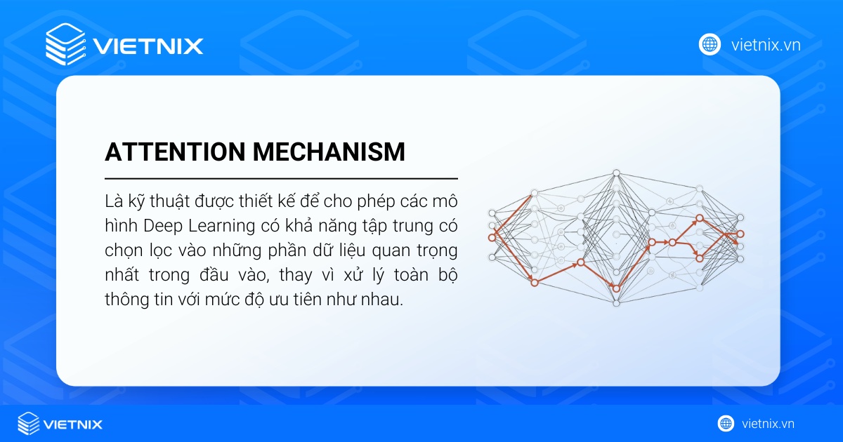 Attention Mechanism là một kỹ thuật tiên tiến trong lĩnh vực Machine Learning