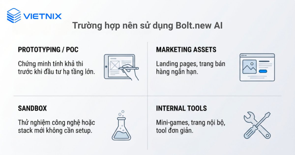 Bolt.new AI là gì? Lợi ích và cơ chế hoạt động 21 Trường hợp nên sử dụng Bolt.new AI