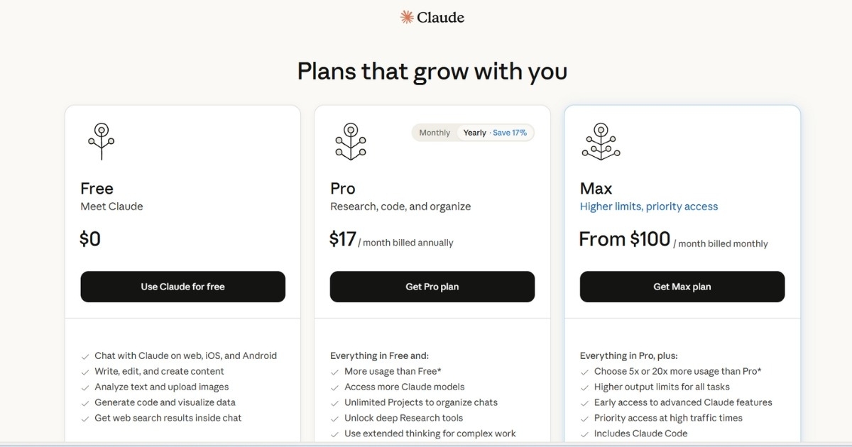Claude Code là gì? Tại sao nên sử dụng và điểm khác biệt với GitHub Copilot 24 Bạn đăng ký tài khoản và làm quen các gói phí của Claude (Nguồn: Internet)