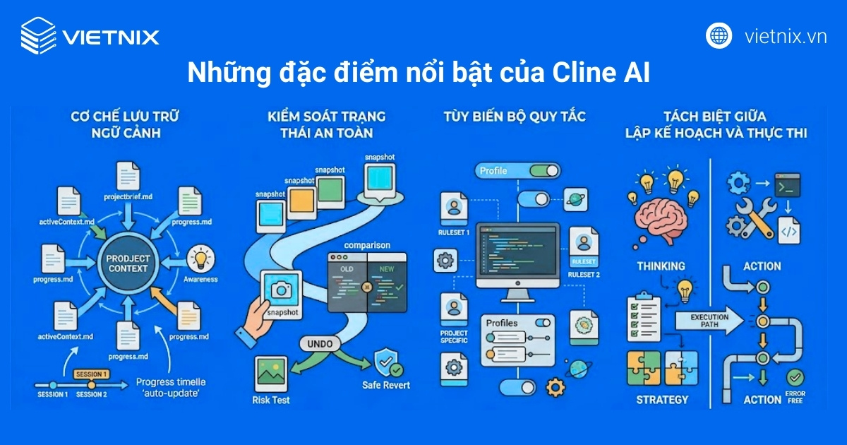 Những đặc điểm nổi bật của Cline AI