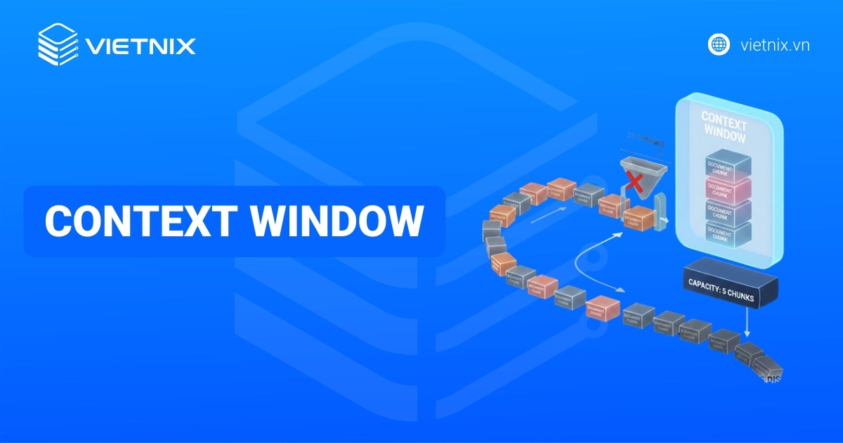 Context Window là gì? Cách thức hoạt động và tầm quan trọng của Context Window