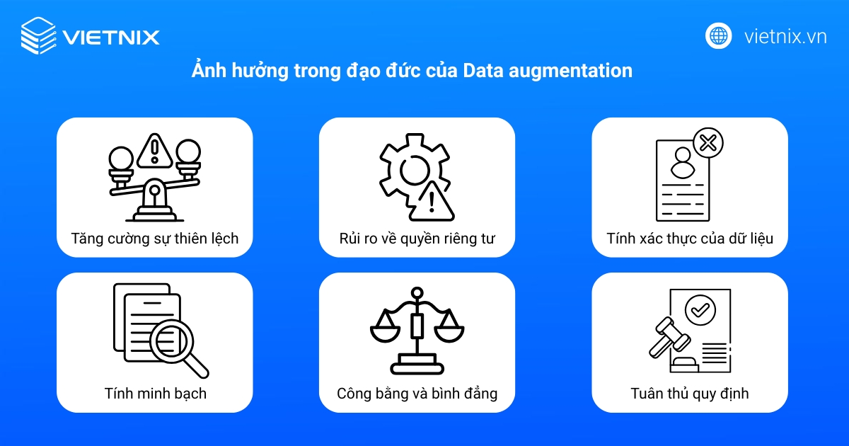 Ảnh hưởng trong đạo đức của Data augmentation