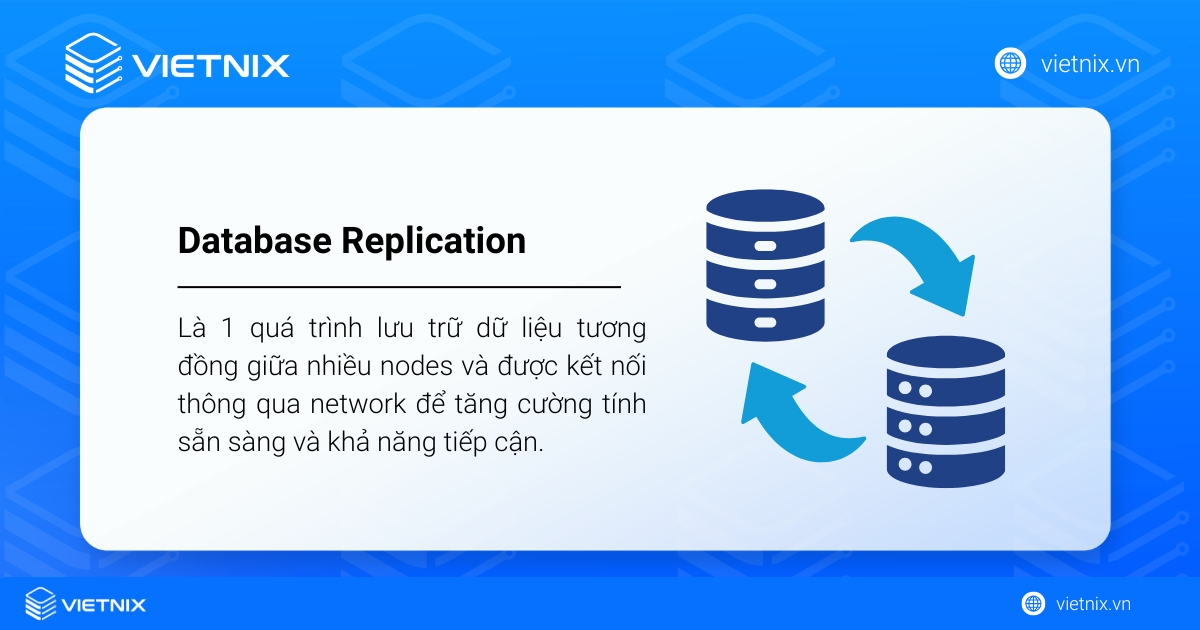 Database Replication là 1 quá trình lưu trữ dữ liệu tương đồng giữa nhiều nodes