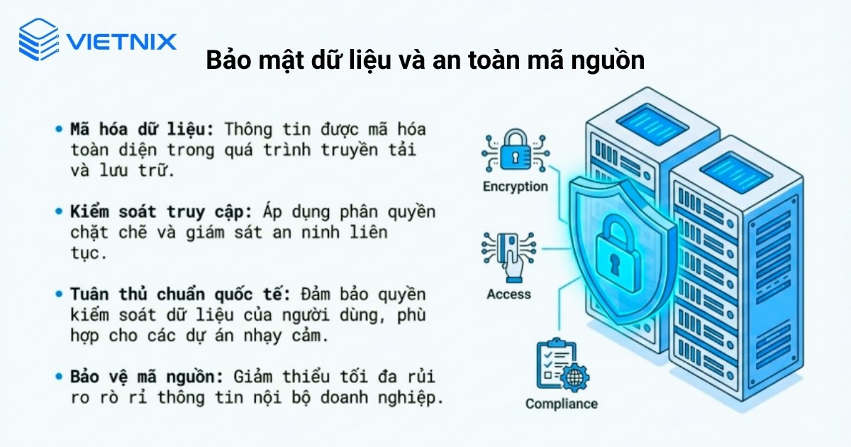 Devin AI là gì? Cách cài đặt và sử dụng Devin AI đơn giản 16 Hệ thống Devin AI áp dụng nhiều lớp cơ chế bảo vệ nhằm giảm thiểu rủi ro rò rỉ thông tin