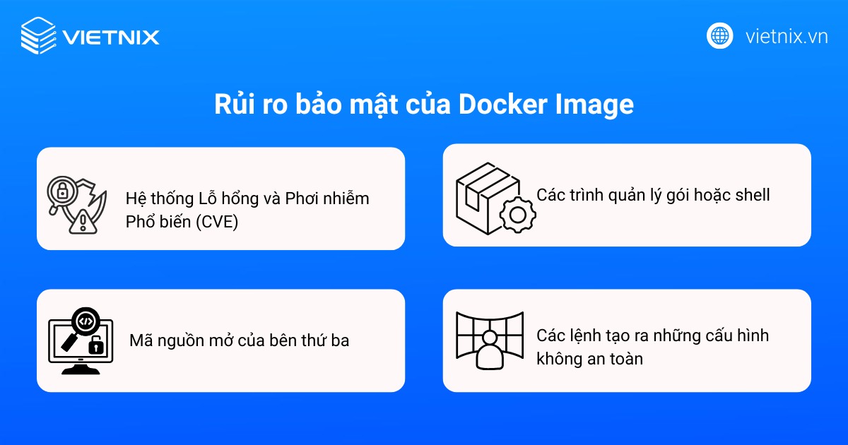 Rủi ro bảo mật của Docker Image