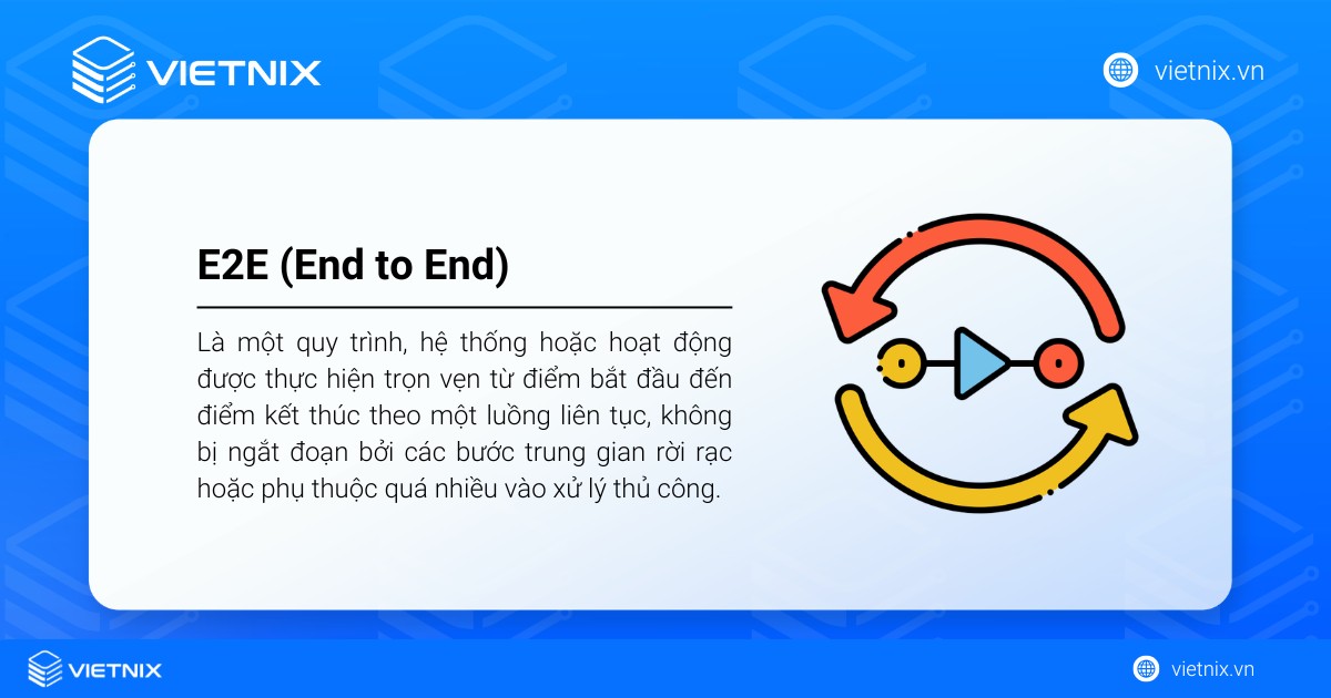 E2E là quy trình, hệ thống được thực hiện trọn vẹn từ điểm bắt đầu đến điểm kết thúc theo một luồng liên tục