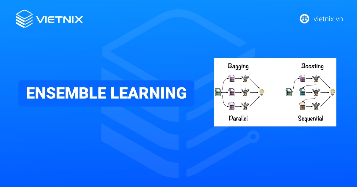 Ensemble learning là gì? Các loại mô hình và ứng dụng thực tế của ensemble learning