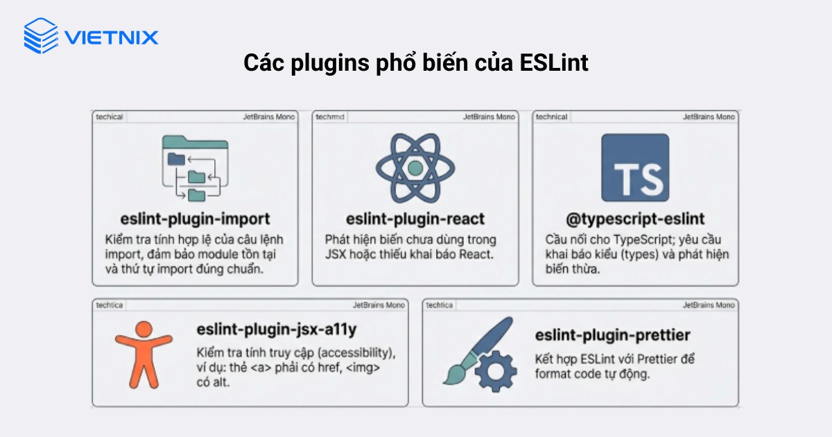 Các plugins phổ biến của ESLint
