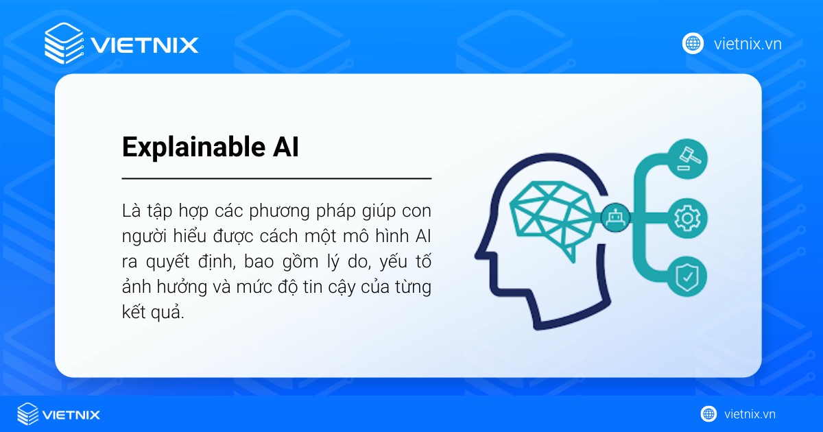 Explainable AI là gì? Tổng quan về trí tuệ nhân tạo có thể giải thích (XAI) 16 Explainable AI là tập hợp các phương pháp giúp con người hiểu được cách một mô hình AI ra quyết định