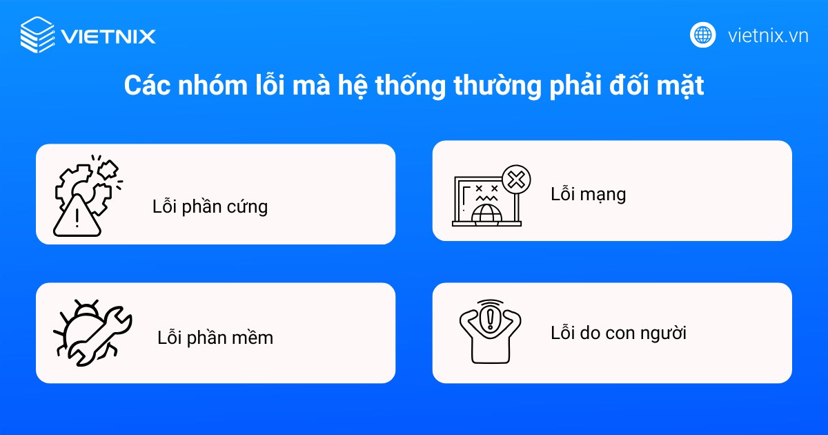 Các nhóm lỗi mà hệ thống thường phải đối mặt