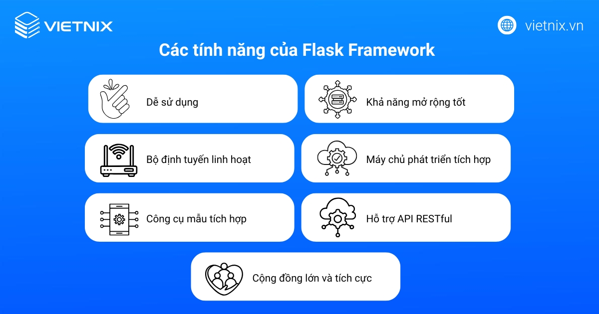 Các tính năng của Flask Framework