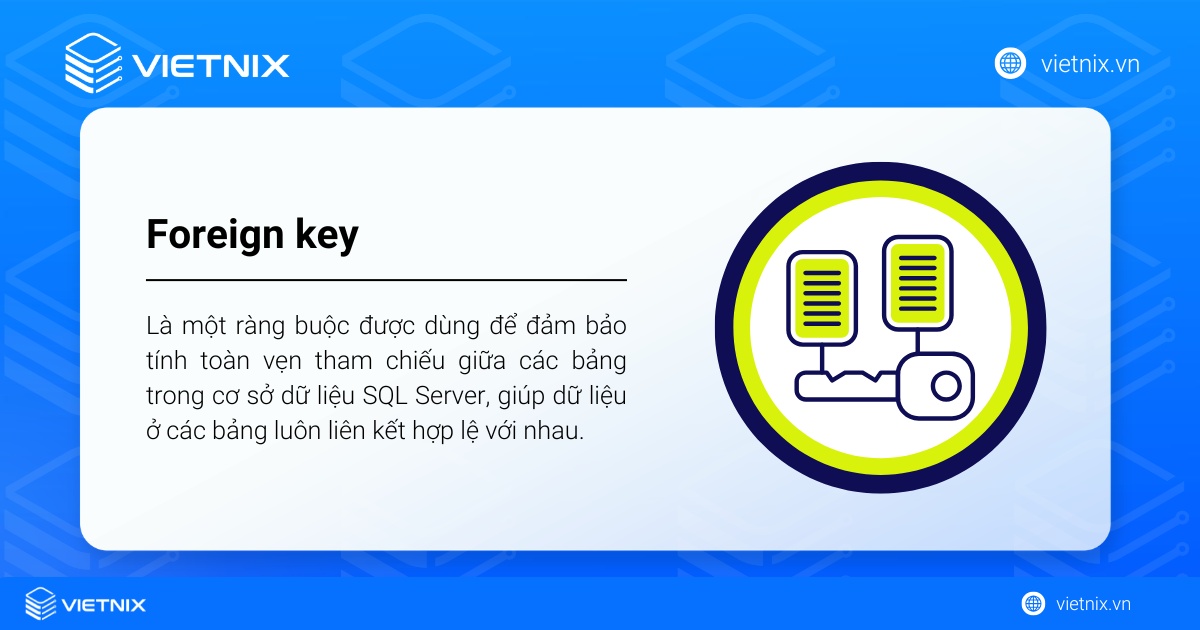Foreign key đảm bảo tính toàn vẹn và liên kết hợp lệ giữa các bảng trong SQL Server