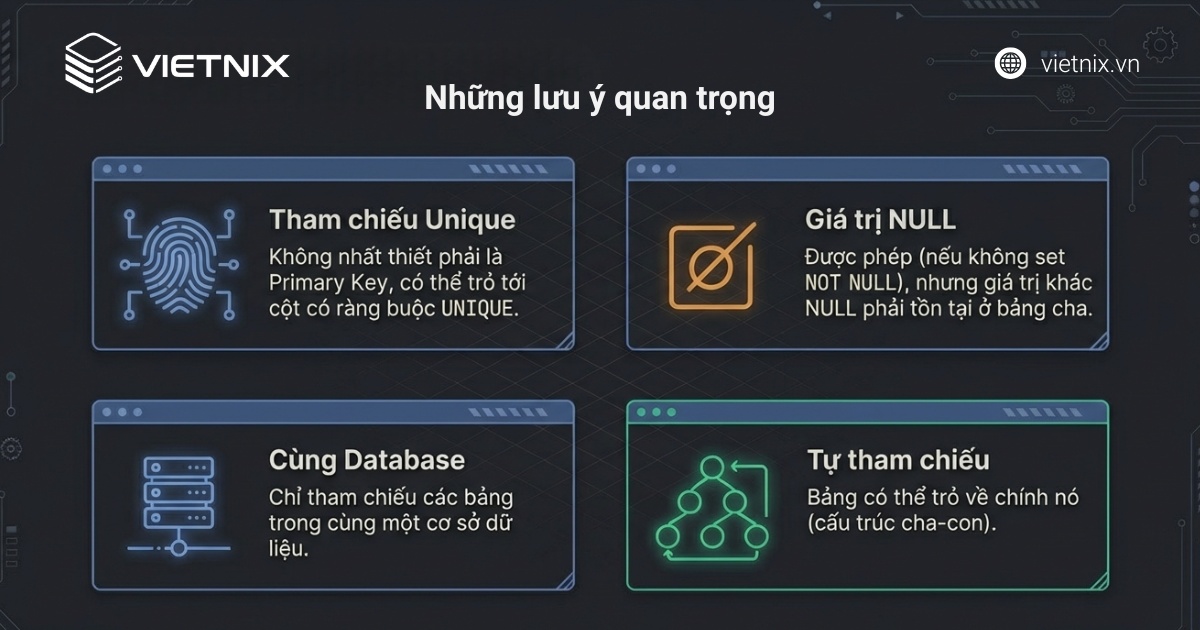 Các lưu ý chính khi sử dụng foreign key