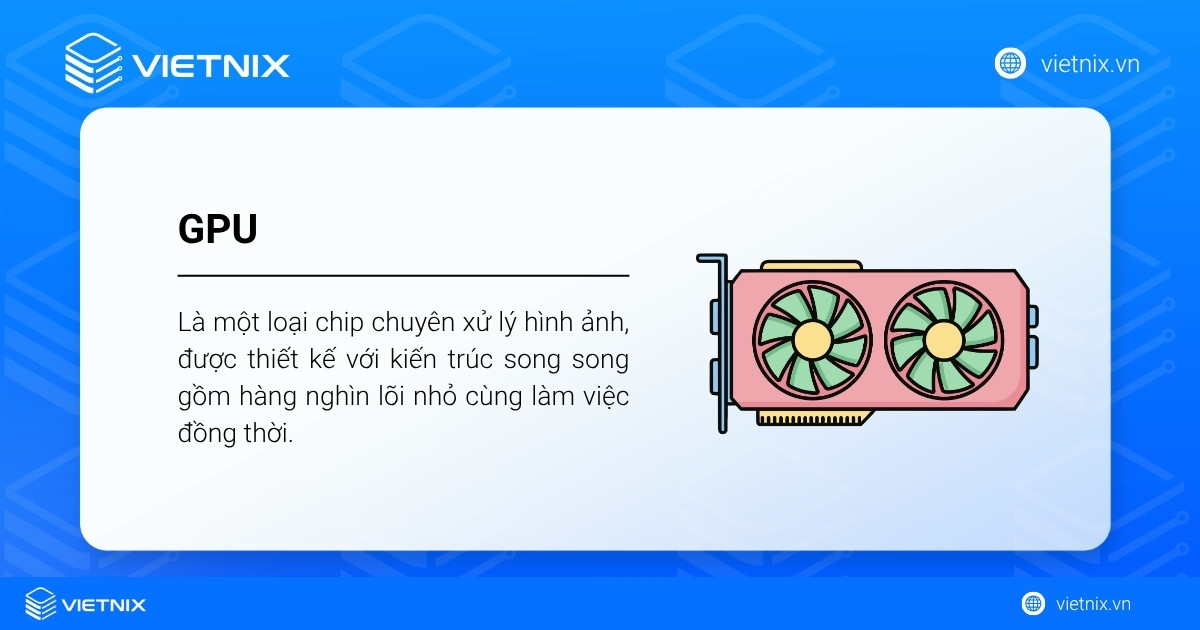 GPU (Graphics Processing Unit) là một loại chip chuyên xử lý hình ảnh