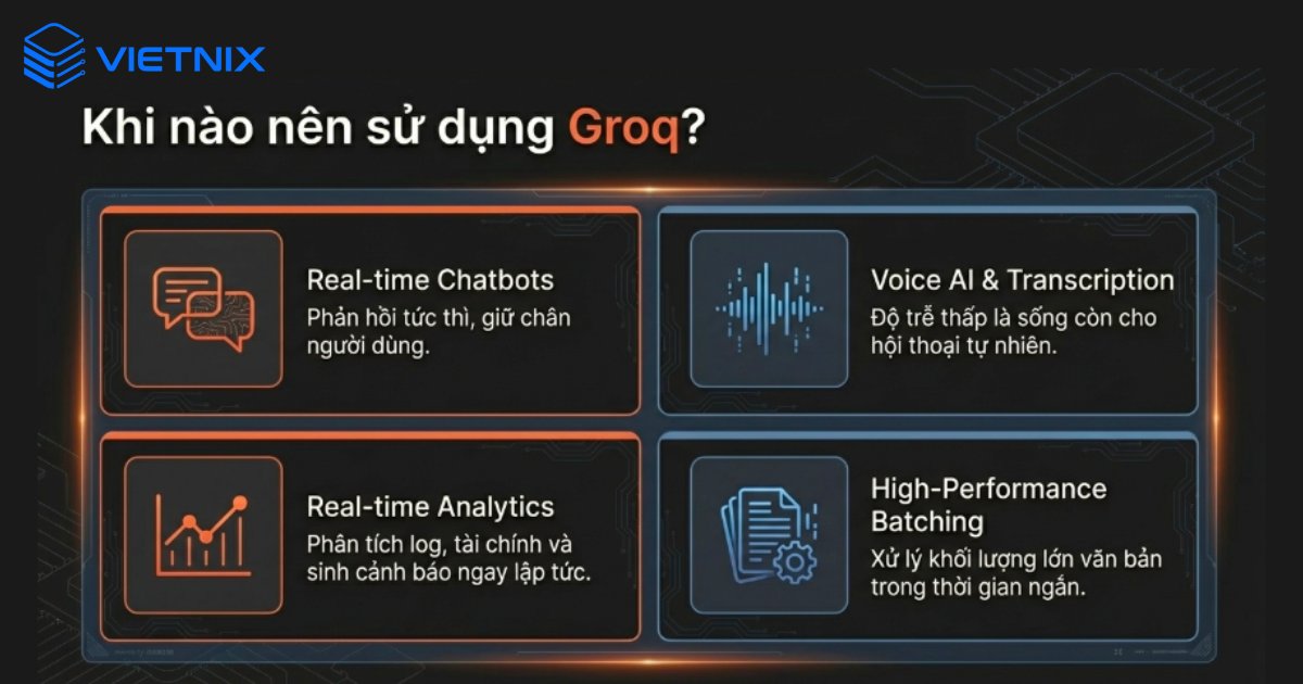 Groq là gì? Công nghệ cốt lõi và kiến trúc của Groq 38 Trường hợp sử dụng Groq trong thực tế