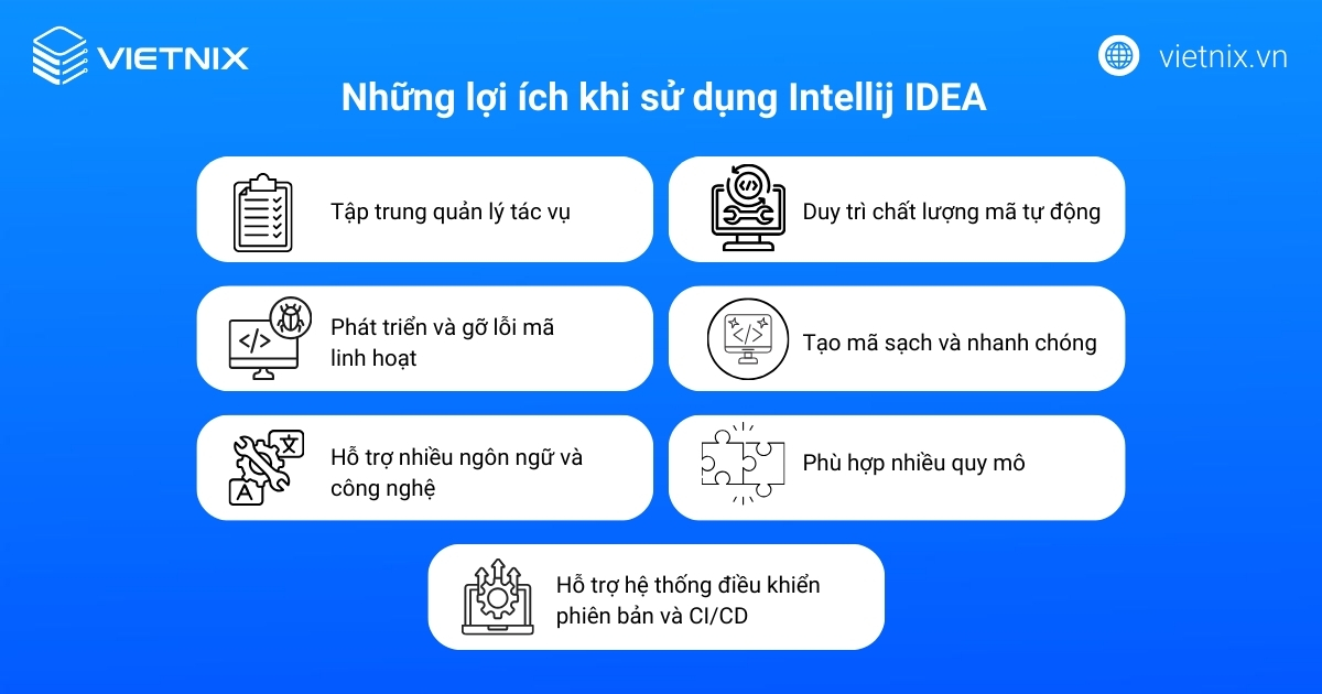 Những lợi ích khi sử dụng Intellij IDEA