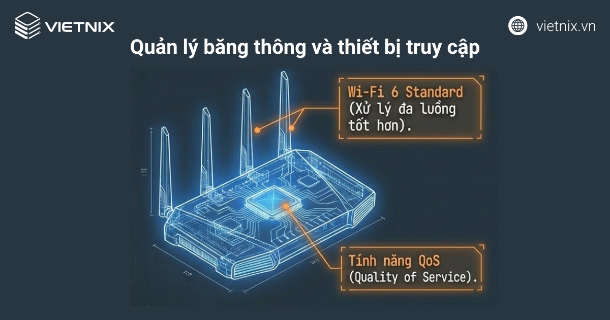 Quản lý băng thông và thiết bị truy cập