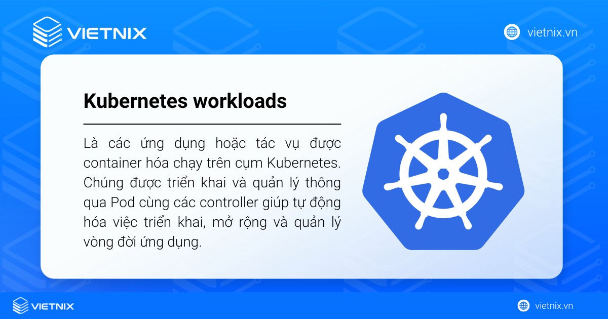Kubernetes workloads là những ứng dụng hay tác vụ được container hóa chạy trên cụm Kubernetes
