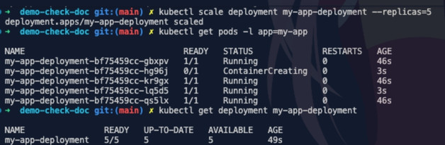Output của lệnh kubectl scale deployment my-app-deployment --replicas=5