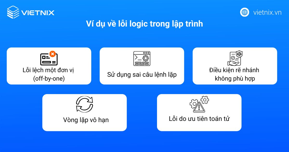 Những lỗi logic trong lập trình