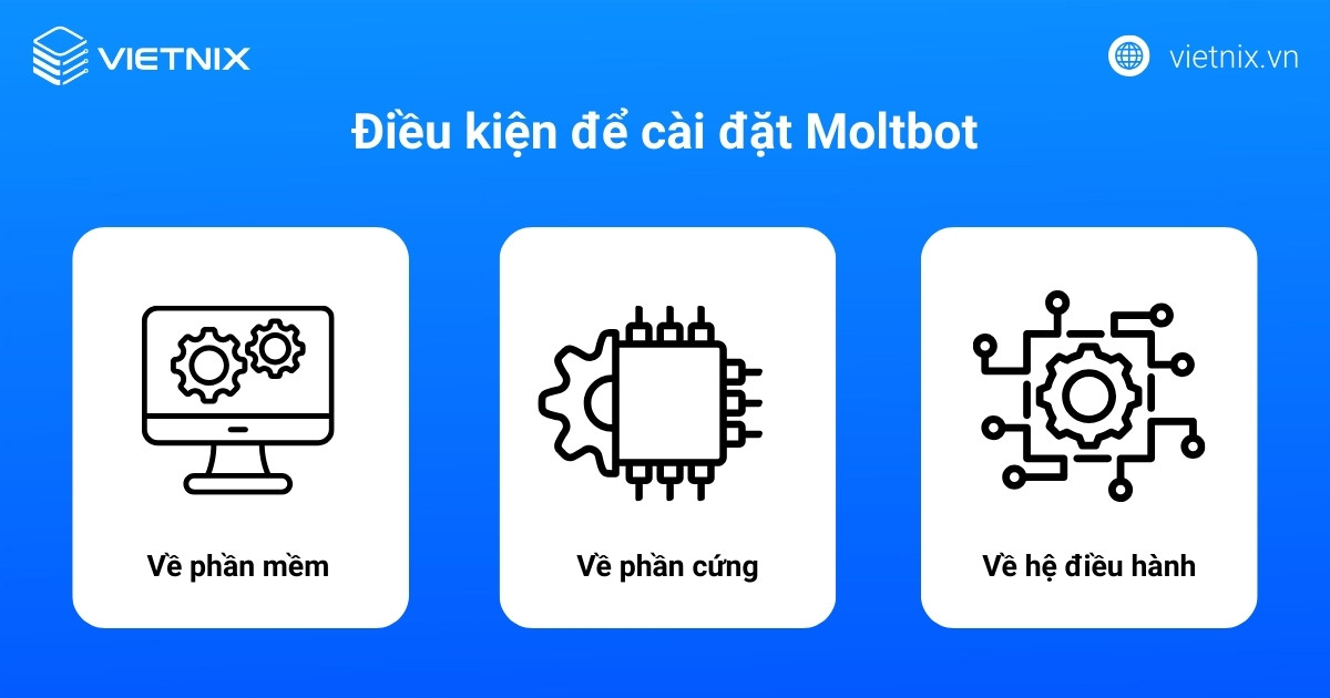 Điều kiện để cài đặt Moltbot