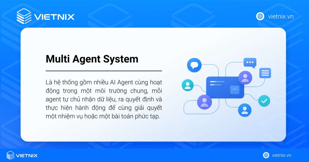 Multi Agent System (MAS) là hệ thống gồm nhiều AI Agent cùng hoạt động trong một môi trường chung