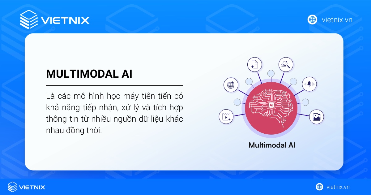 Multimodal AI có khả năng tiếp nhận, xử lý và tích hợp thông tin từ nhiều nguồn dữ liệu khác nhau đồng thời