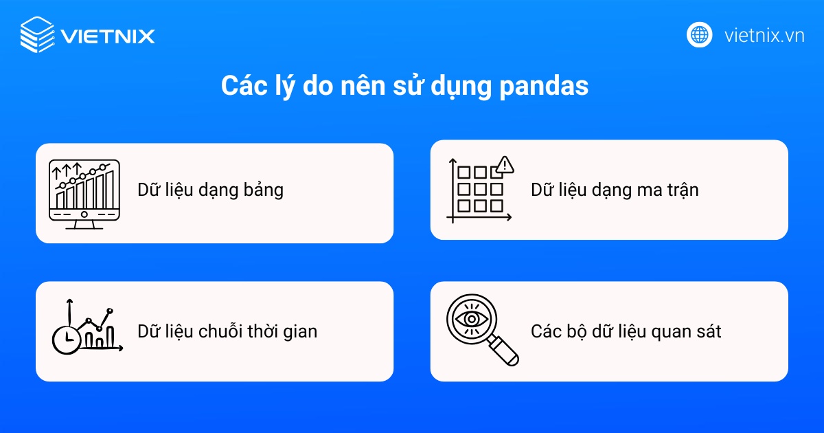 Lý do nên sử dụng pandas