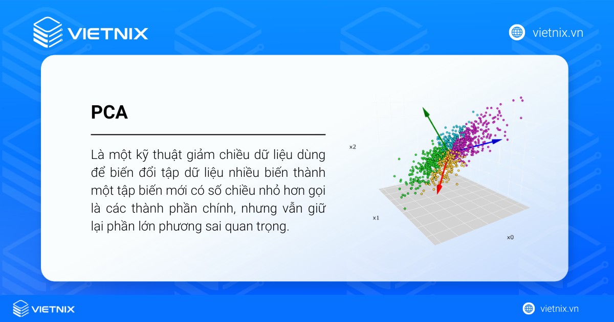 PCA là kỹ thuật giảm chiều dữ liệu dùng để biến đổi tập dữ liệu nhiều biến thành một tập biến mới có số chiều nhỏ hơn gọi