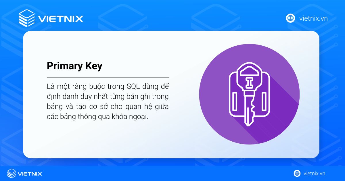 Primary Key là ràng buộc trong SQL dùng để định danh duy nhất mỗi bản ghi và làm cơ sở liên kết với các bảng khác