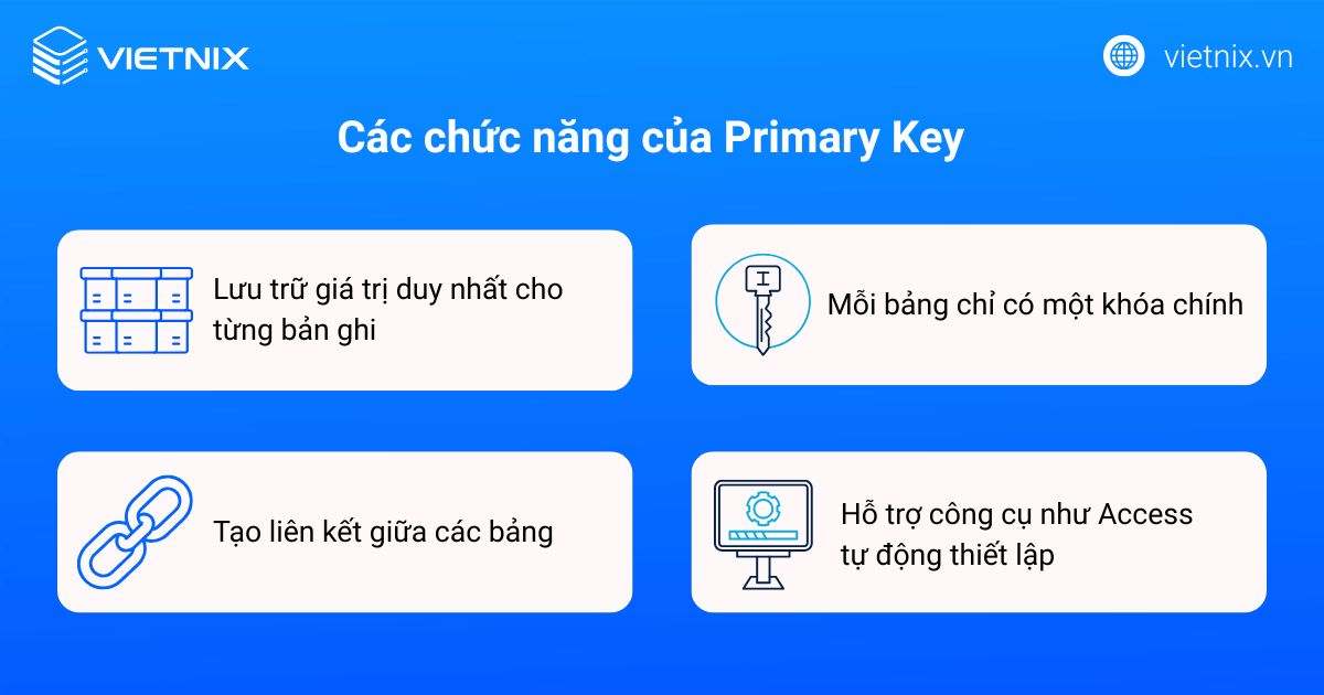 Những chức năng chính của Primary Key