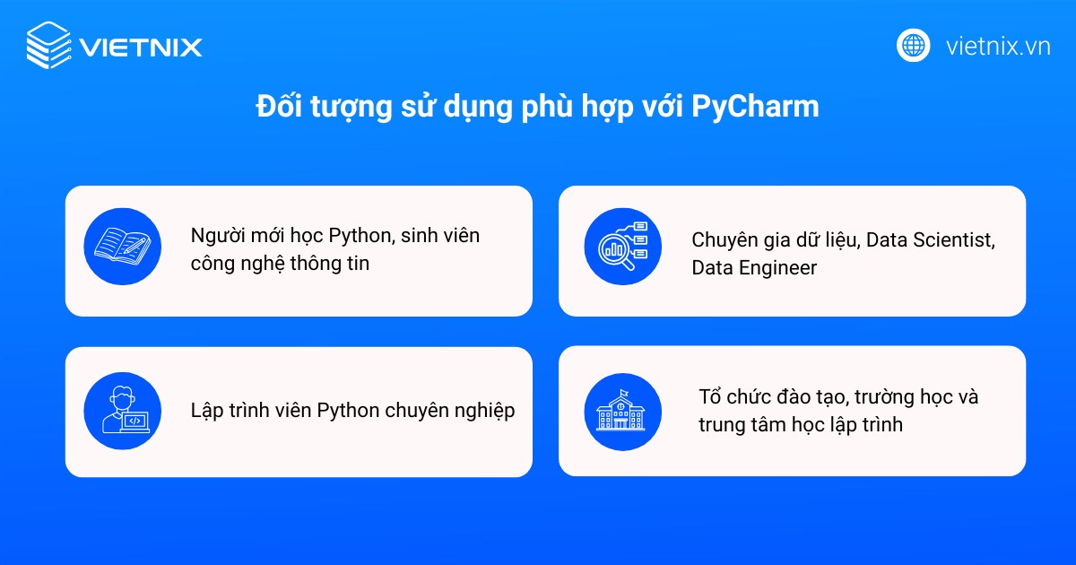 Đối tượng sử dụng phù hợp với PyCharm