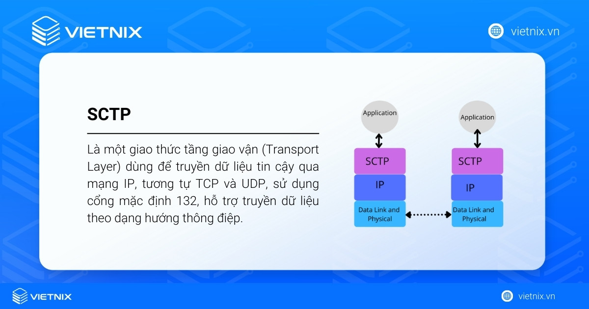 SCTP là một giao thức tầng giao vận dùng để truyền dữ liệu tin cậy qua mạng IP