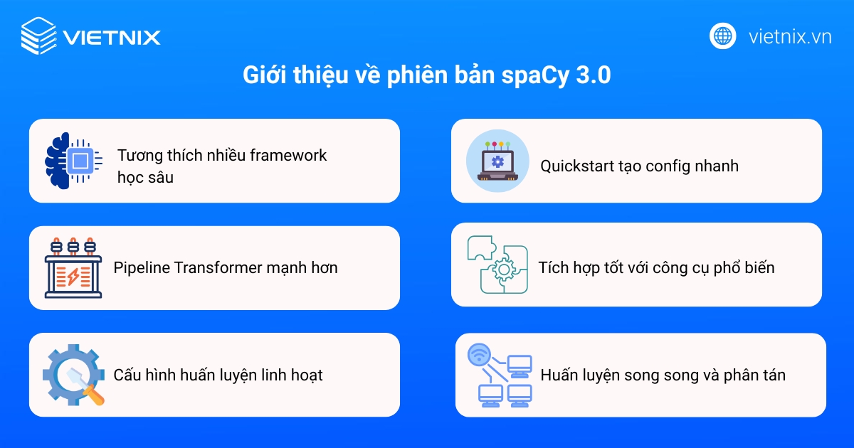 Giới thiệu về phiên bản spaCy 3.0